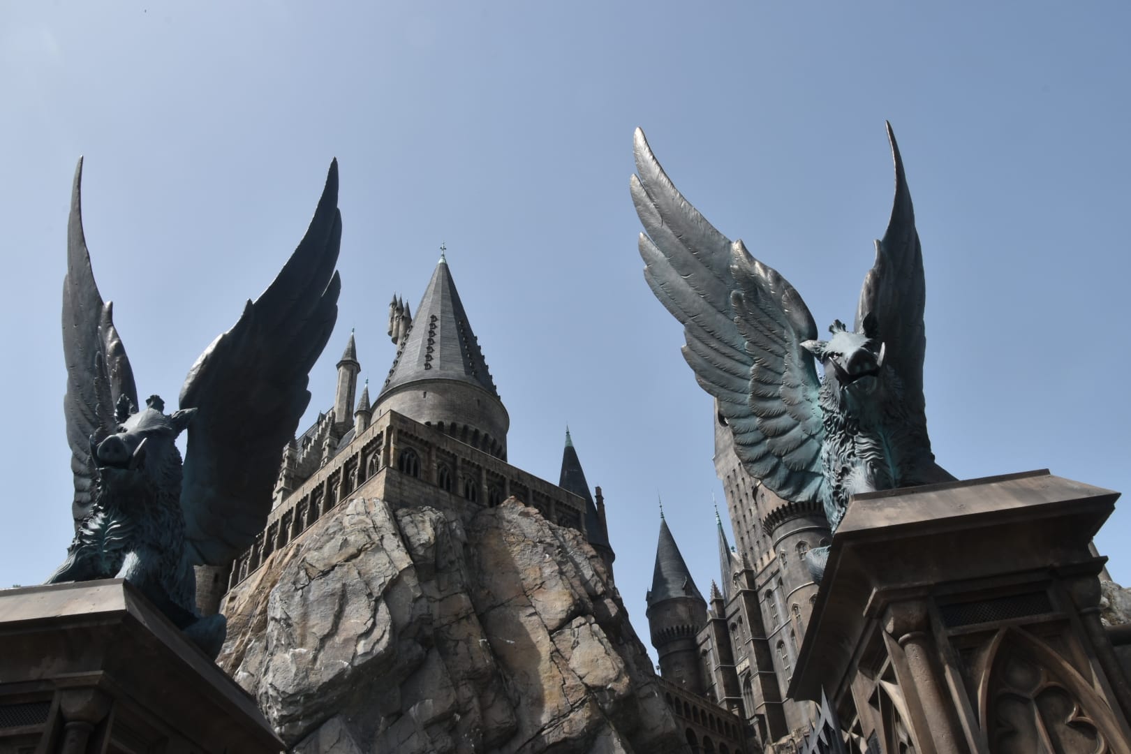 Plan a Harry Potter World trip