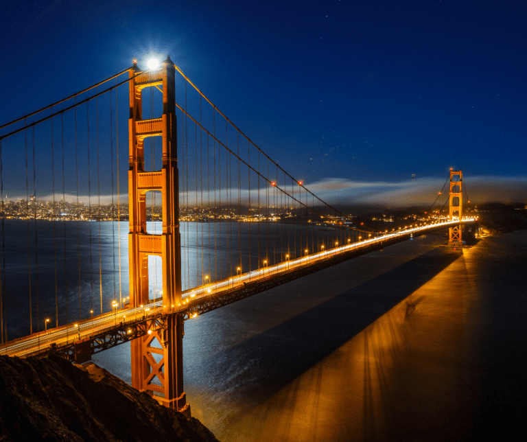 Top Things to Do In San Francisco