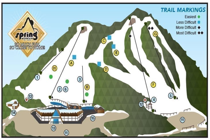 Beginner Ski Resorts - Pennsylvania 